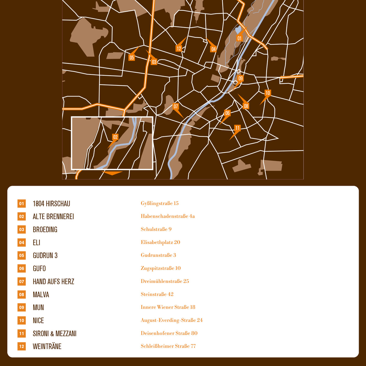 München 2027