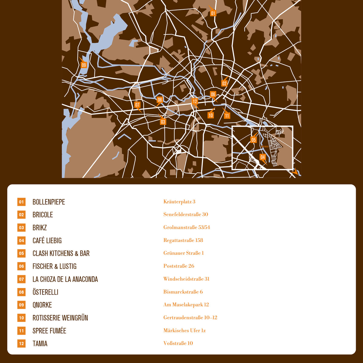 Berlin 2027