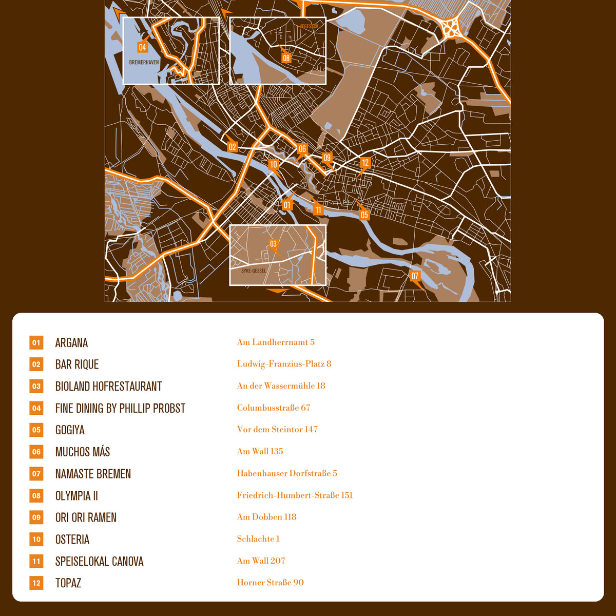 Bremen 2027